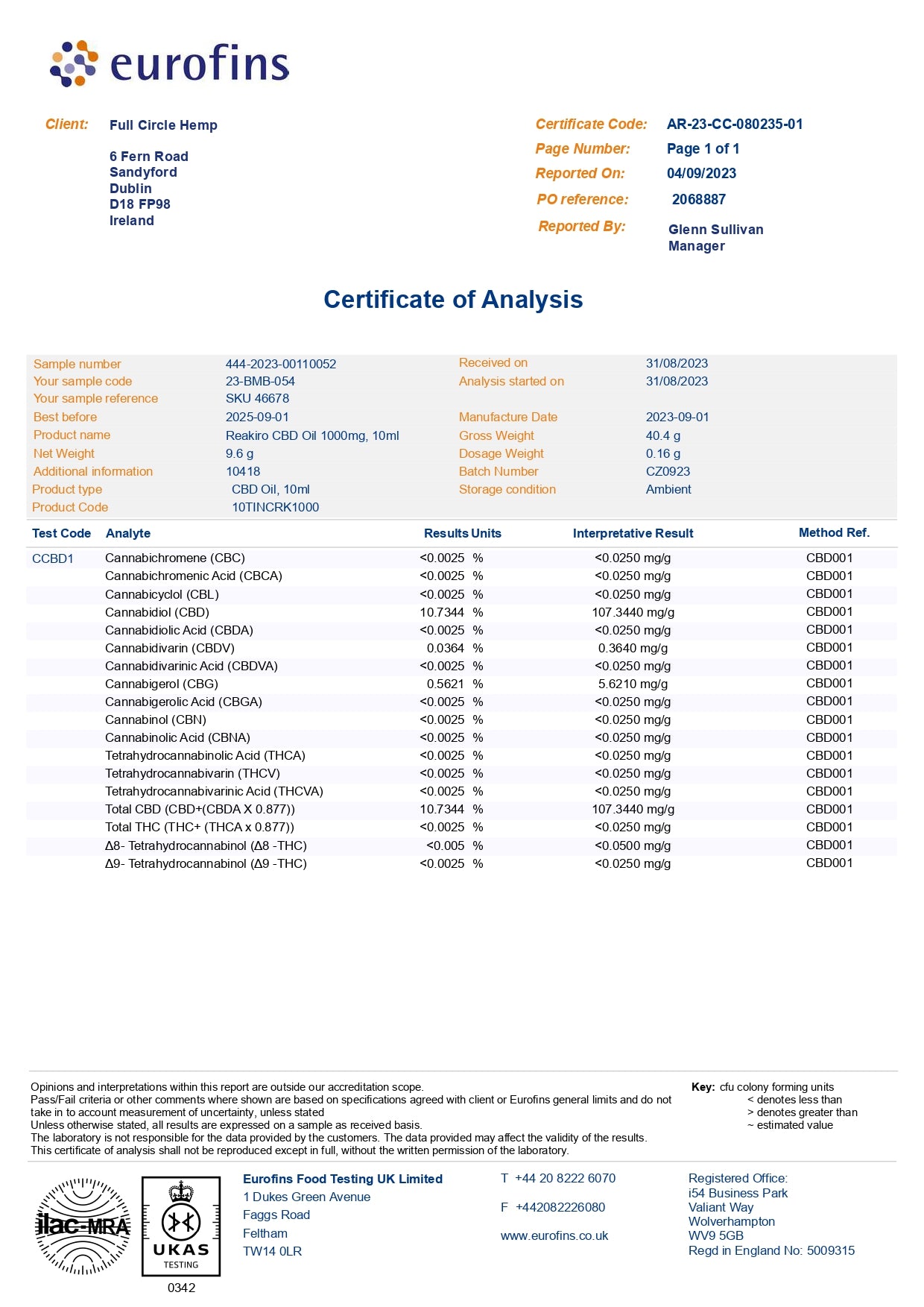 Third party Lab report for 10% Full Spectrum CBD Oil by Full Circle Hemp 