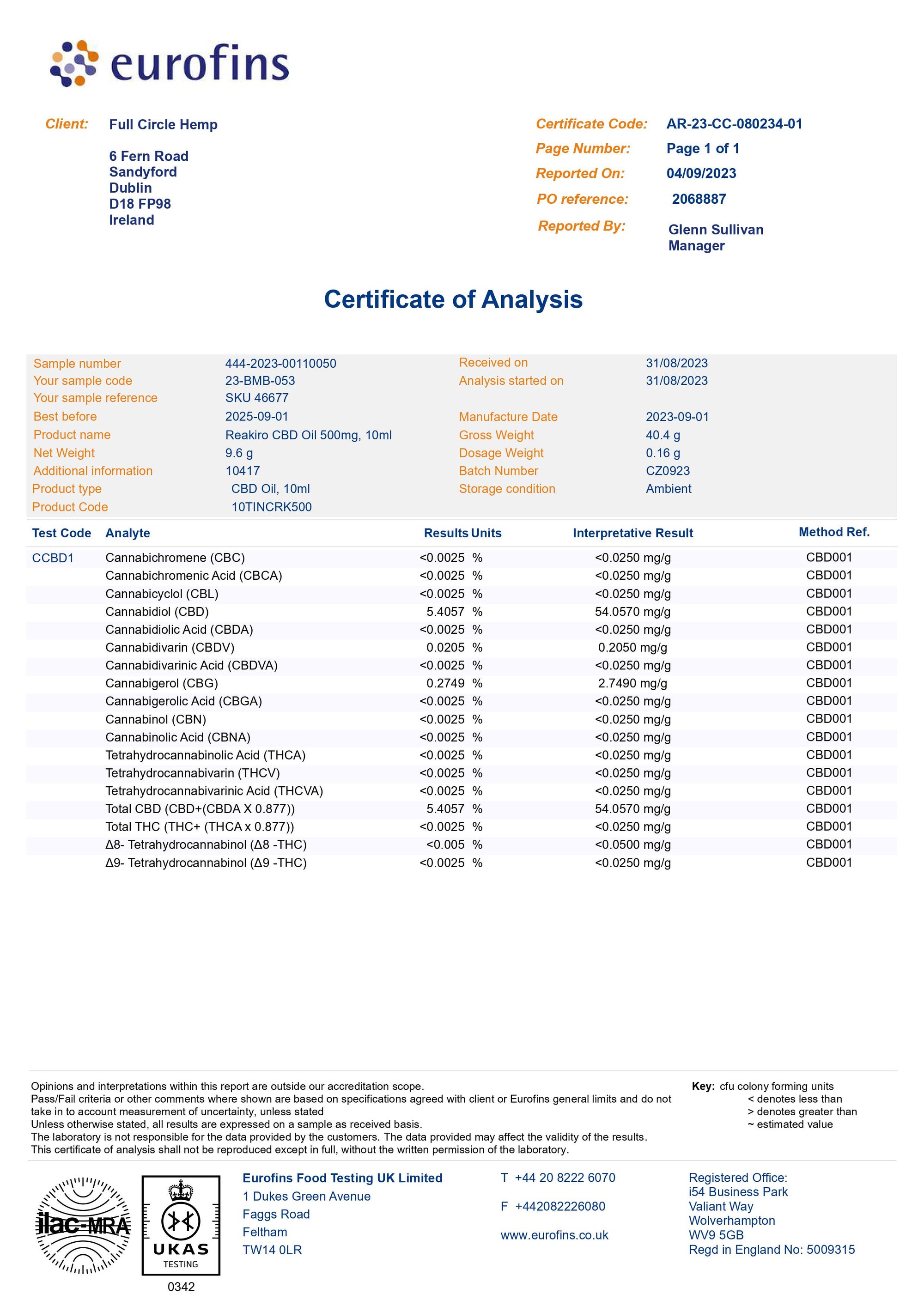 Lab report for Full Circle Hemp  5% 500mg 10ml Full Spectrum CBD Oil