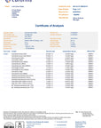 Lab report for Full Circle Hemp  5% 500mg 10ml Full Spectrum CBD Oil