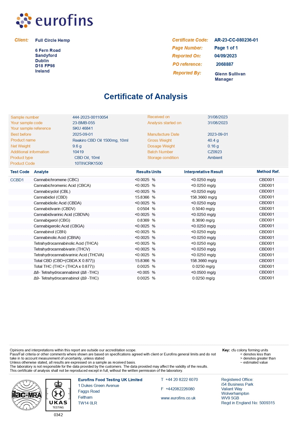 Lab report for Full Circle Hemp 5% 10ml Full Spectrum CBD Oil