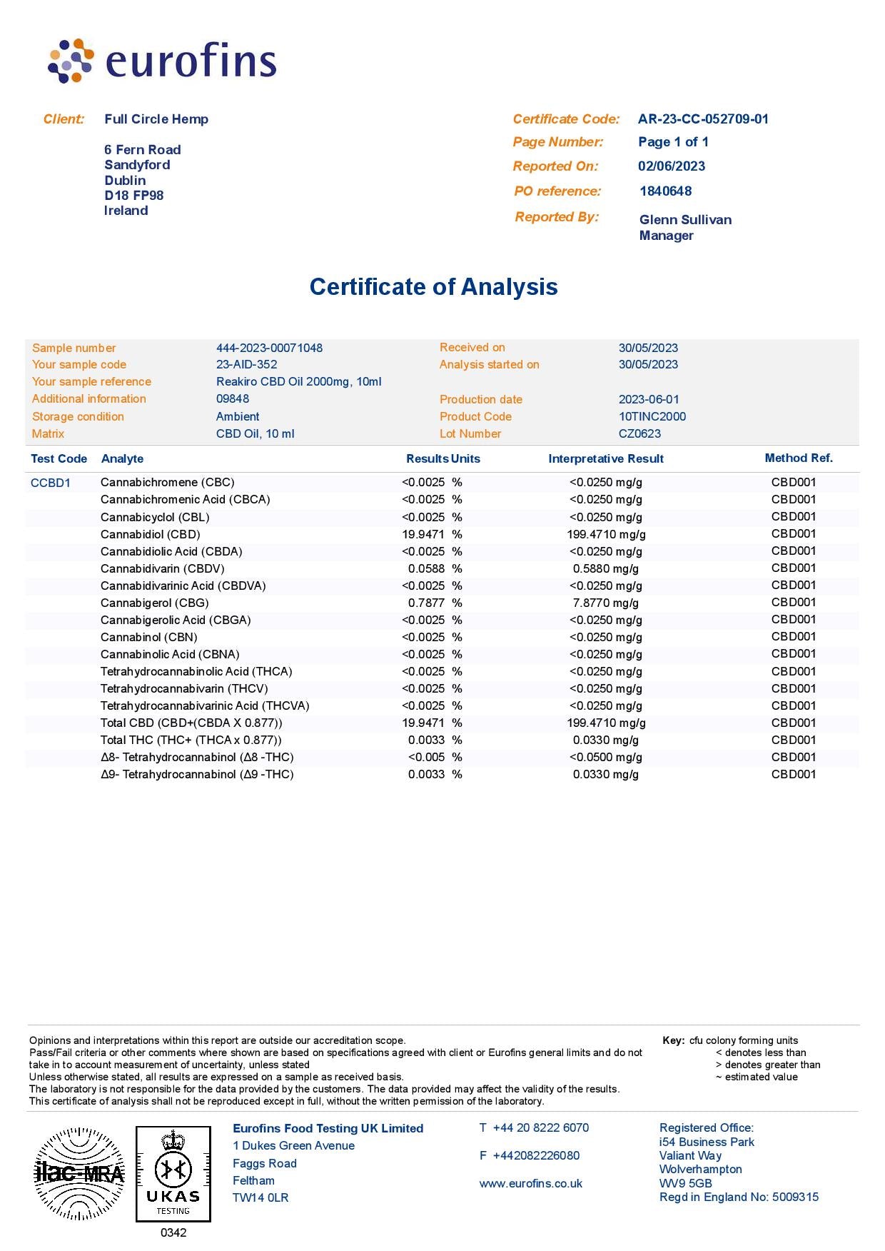 Lab report of Full Circle Hemp 20% 2000mg 10ml Full Spectrum CBD Oil